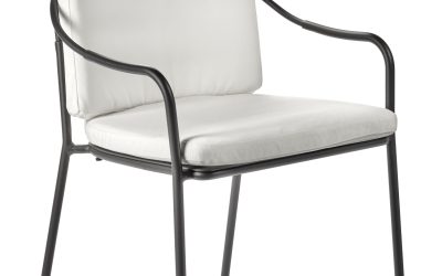 Tijdloze outdoorcollectie