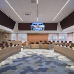 Karakter en identiteit