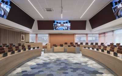 Karakter en identiteit